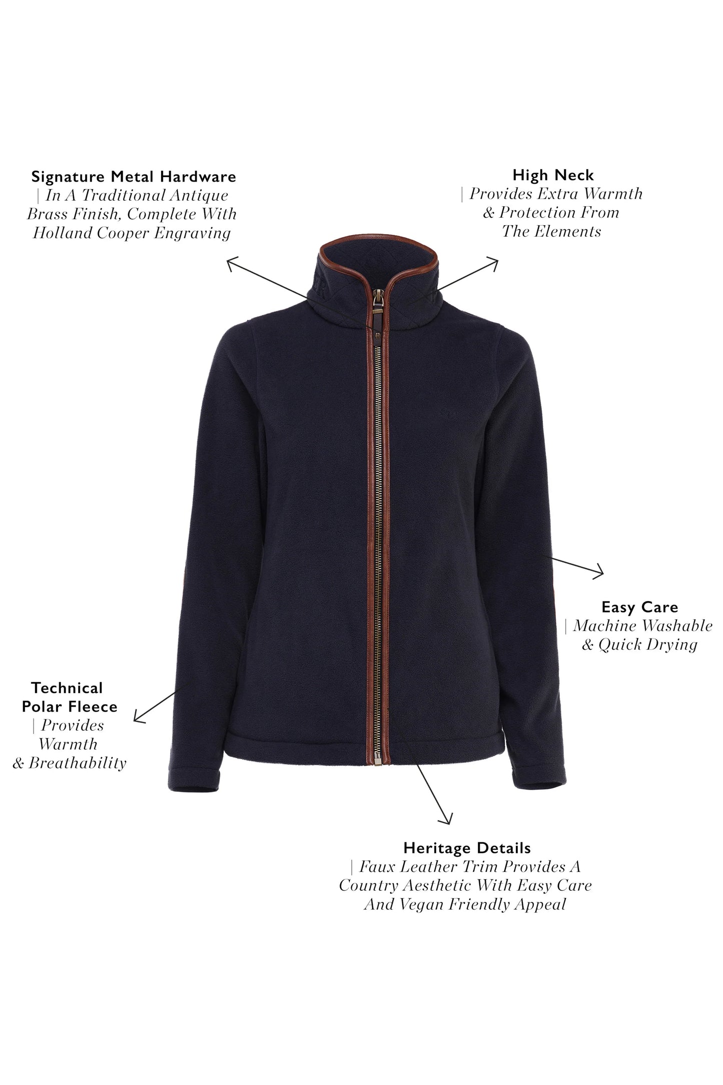 (Holland Cooper) Country Fleece Jacket (Women's)